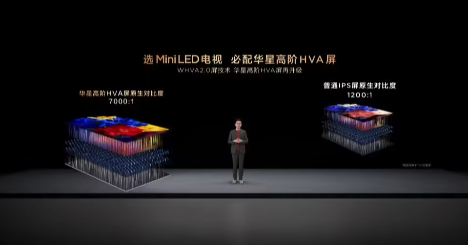 TCL 2026 SQD-Mini LED新品发布 Q10M Pro/Q10M售9999元起